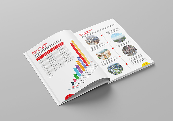 hồ sơ năng lực công ty xây dựng